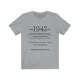 1942 - FDR Internment Camps