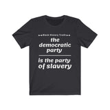 The Democratic Party is the Party of Slavery [Shocking But True]